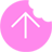 APPannie