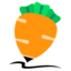 APPannie