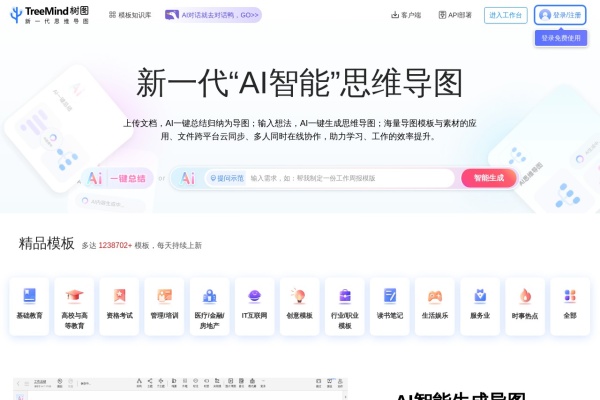 TreeMind树图