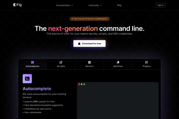 Fig.io