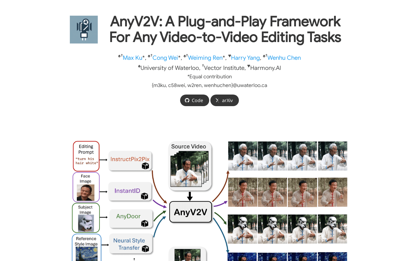 AnyV2V