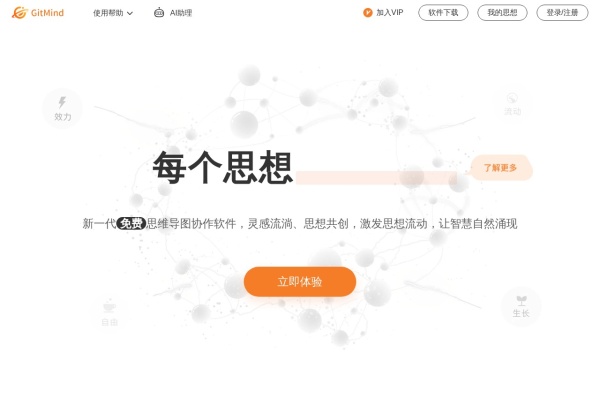 GitMind 思乎