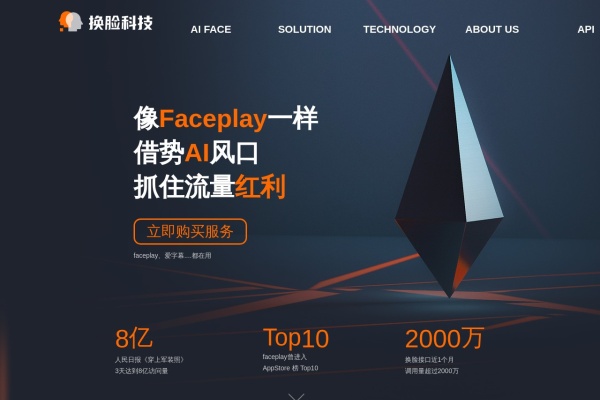 换脸科技