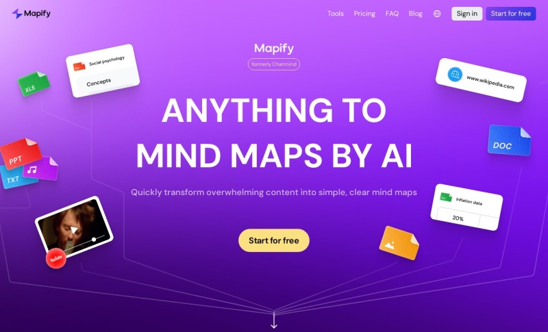 Mapify