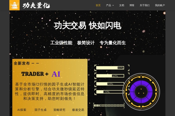 功夫量化