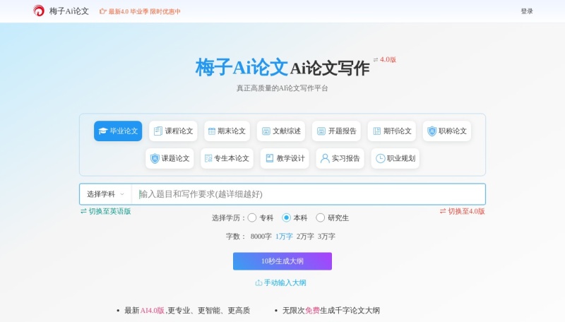 梅子AI论文